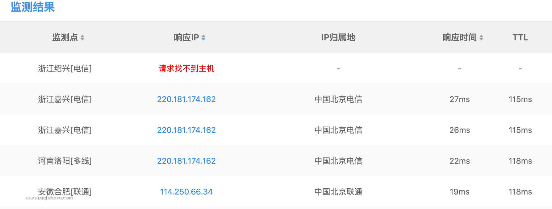 WX20221010-213230@2x (1).png